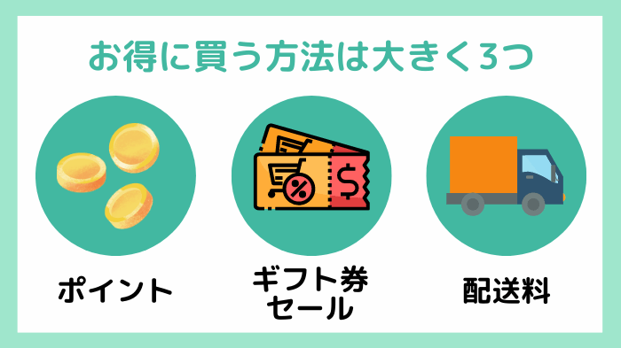 みんなに知らせたい Amazonのお得な買い方16選 驚異の安く買う方法 スタバに暮らす